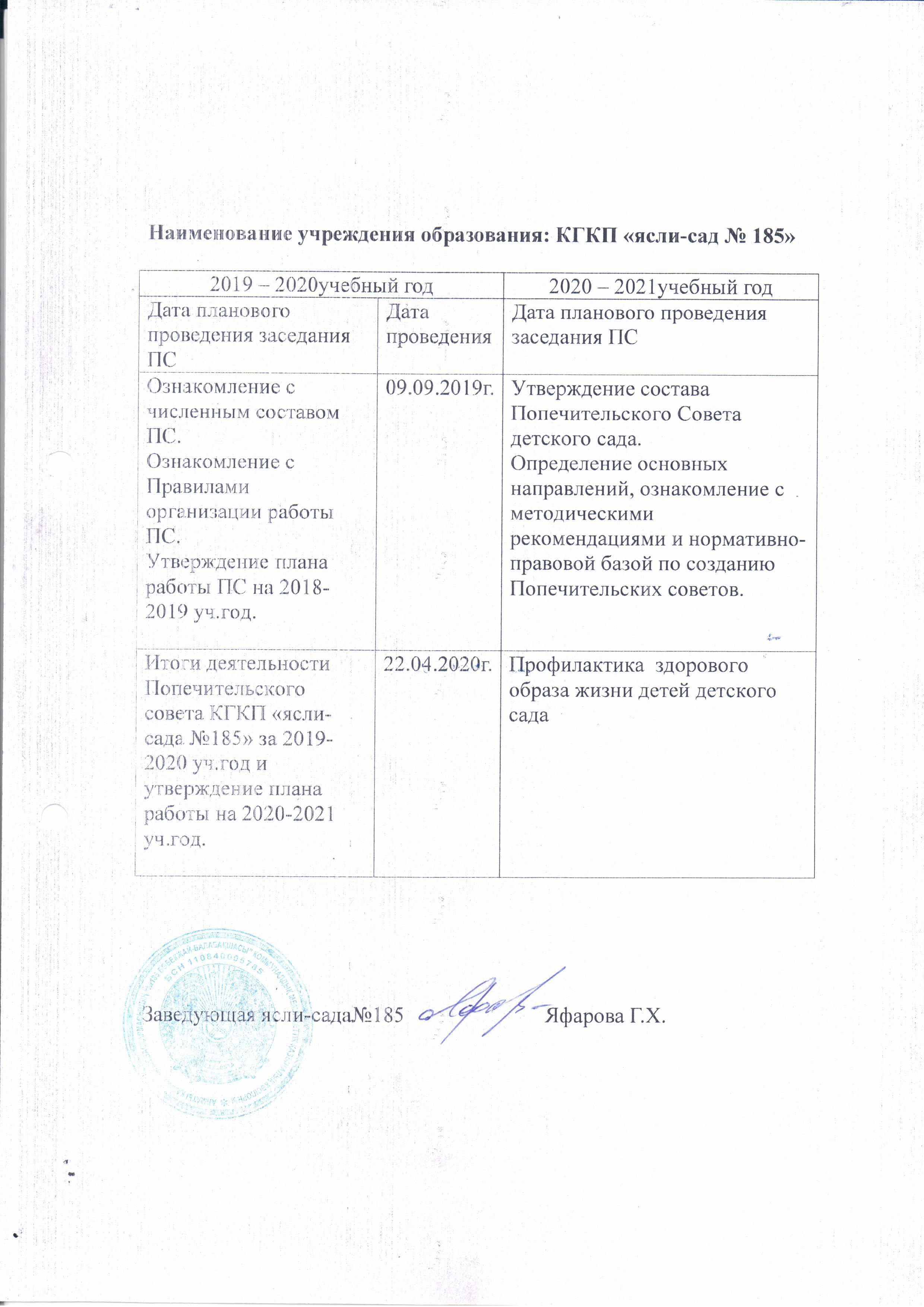 Дата планового проведения заседания ПС 2020-2021 г.