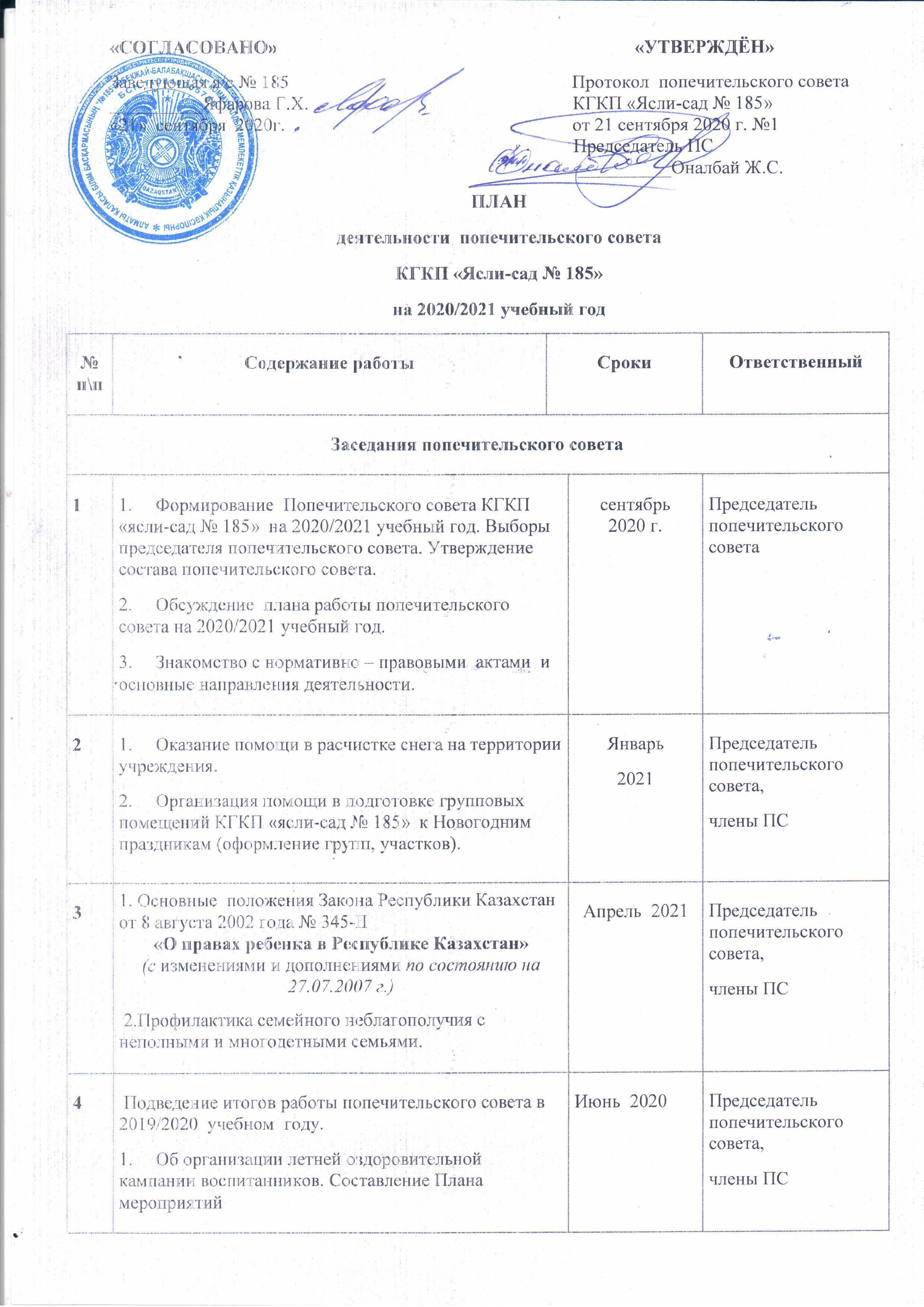 План деятельности ПС 2020-2021 г.
