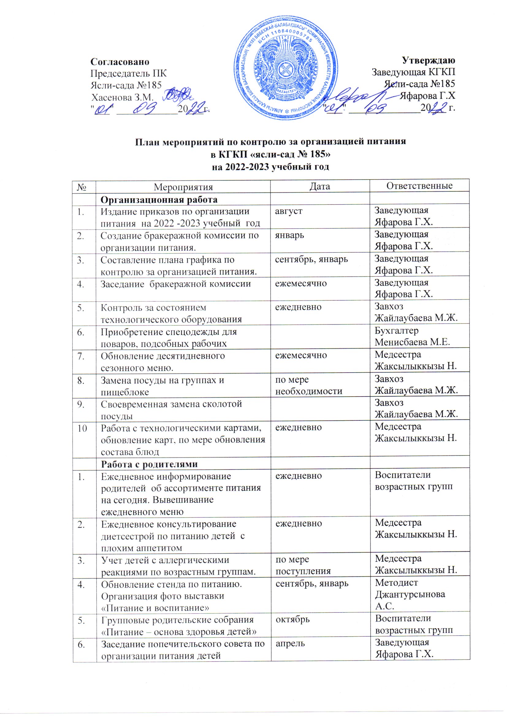 План мероприятий по контролю за организацией питания в КГКП "Ясли-сад№185" на 2022 - 2023 учебный год