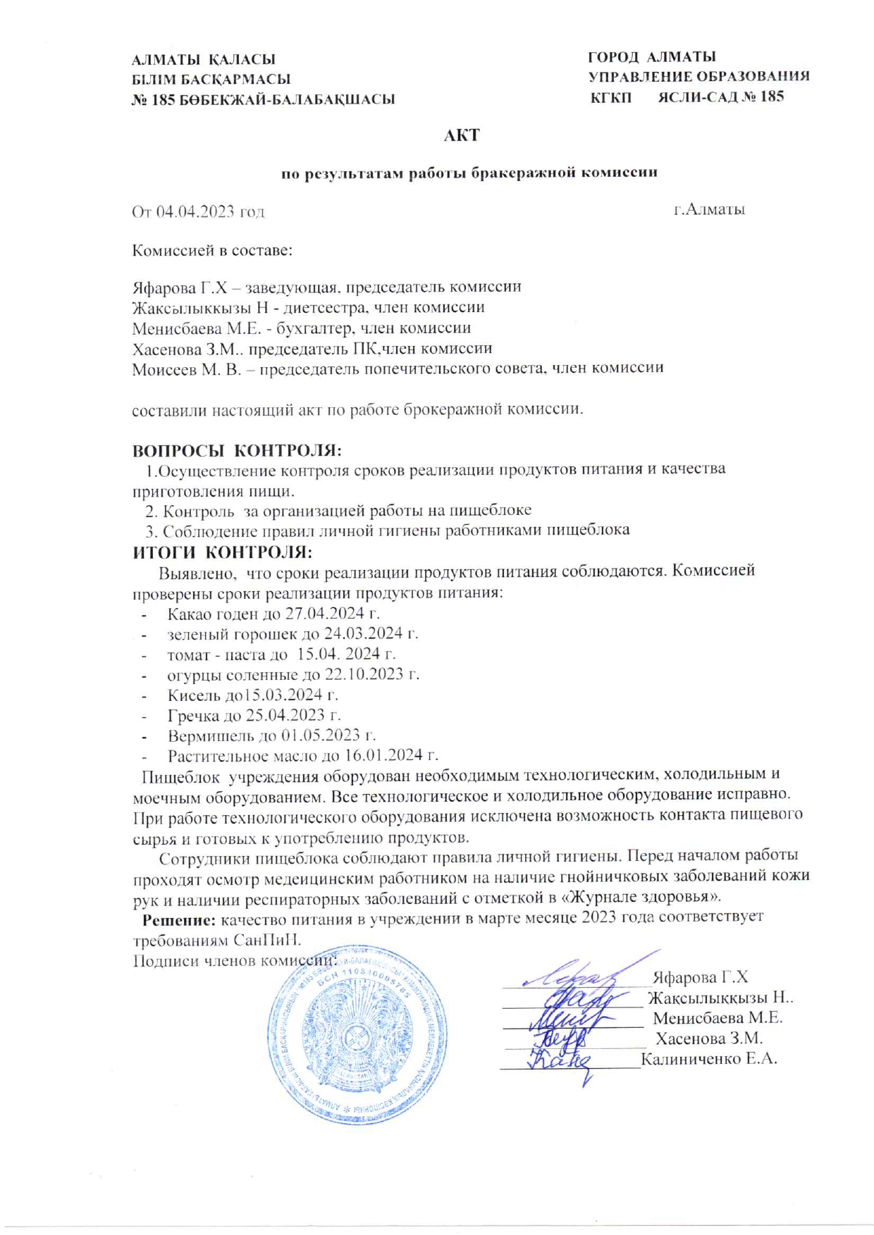 АКТ по результатам работы бракеражной комиссии от 04.04.2023