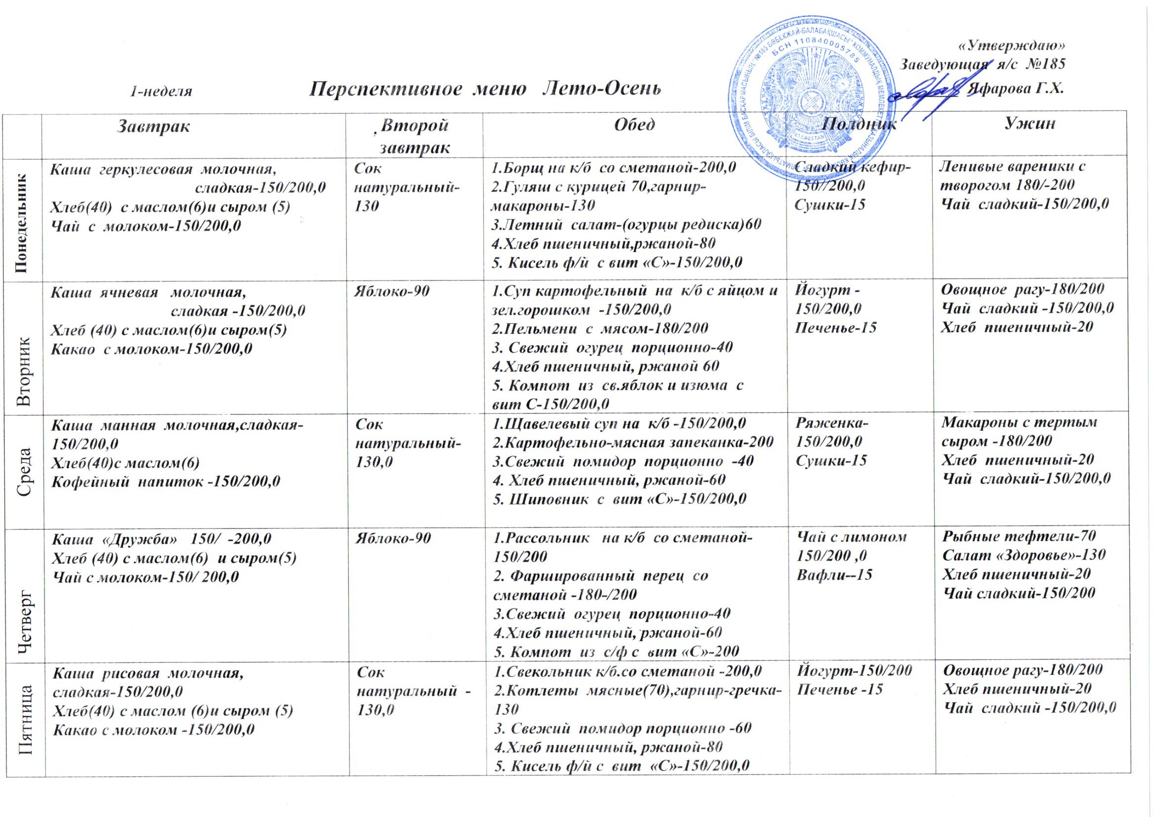 Перспективное меню "Лето - Осень" на 2025 год